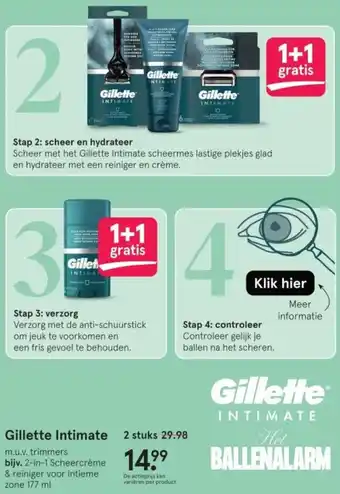 Etos Gillette Intimate aanbieding