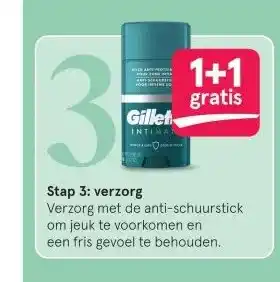 Etos Stap 3: verzorg aanbieding