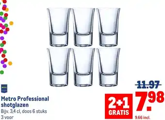 Makro Metro Professional shotglazen aanbieding