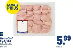 Makro Metro Chef kipdijfilet aanbieding