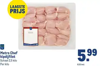 Makro Metro Chef kipdijfilet aanbieding