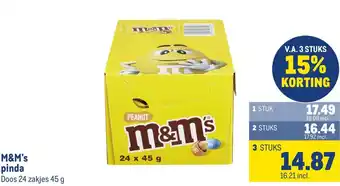 Makro M&M's pinda aanbieding