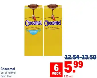 Makro Chocomel aanbieding