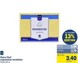 Makro Metro Chef ongezouten roomboter aanbieding