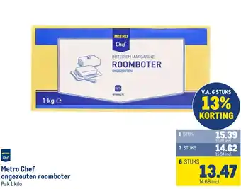 Makro Metro Chef ongezouten roomboter aanbieding