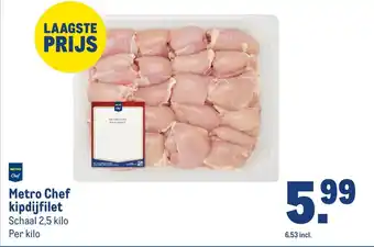 Makro Metro Chef kipdijfilet aanbieding