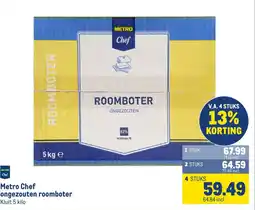 Makro Metro Chef ongezouten roomboter aanbieding