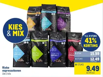 Makro Rioba espressobonen aanbieding