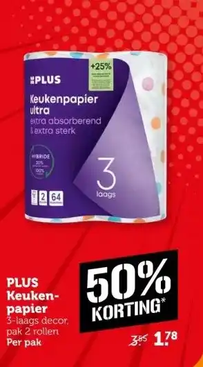 Coop PLUS Keuken- papier aanbieding