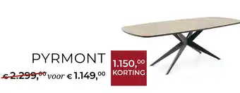 Baenks PYRMONT aanbieding