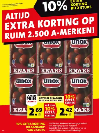 Boni Unox knaks aanbieding