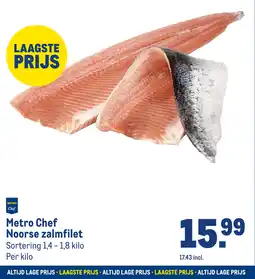 Makro Metro chef Norse zalmfilet aanbieding