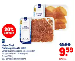 Makro Metro chef Norse gerookte zalm aanbieding