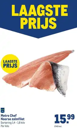 Makro Metro Chef Noorse zalmfilet aanbieding