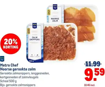 Makro Metro Chef Noorse gerookte zalm aanbieding