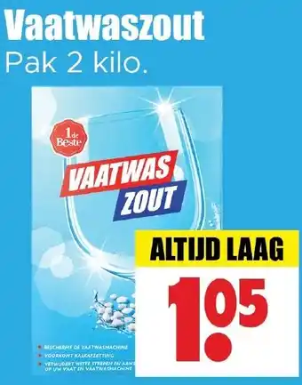 Dirk Vaatwaszout aanbieding