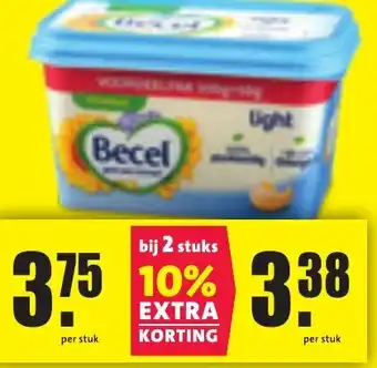 Nettorama Becel aanbieding