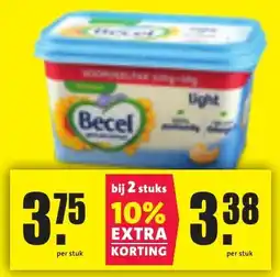 Boni Becel aanbieding