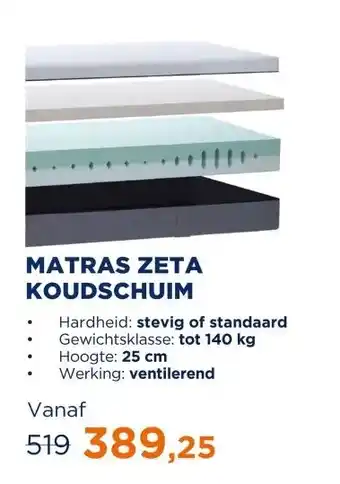 TotaalBED Matras Zeta | Koudschuim toplaag | 70x200 aanbieding