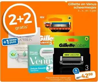 Trekpleister Gillette en Venus scheermesjes aanbieding