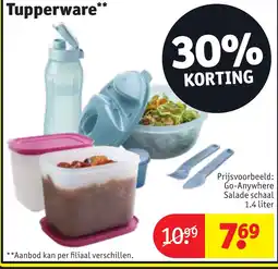 Kruidvat Tupperware aanbieding