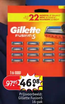 Kruidvat Gillette Fusion aanbieding