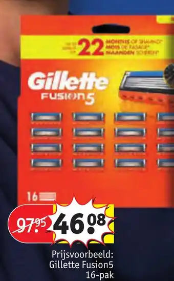 Kruidvat Gillette Fusion aanbieding