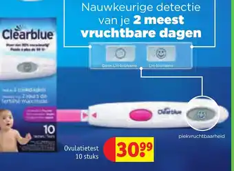 Kruidvat Clearblue vulatietest aanbieding