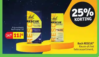 Kruidvat Back RESCUE aanbieding