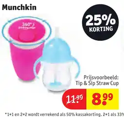 Kruidvat Munchkin aanbieding