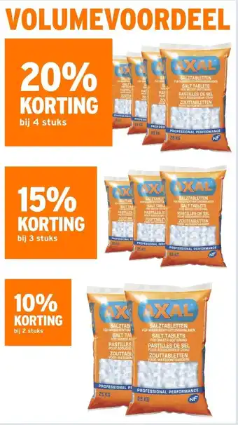 GAMMA 20% KORTING bij 4 stuks aanbieding