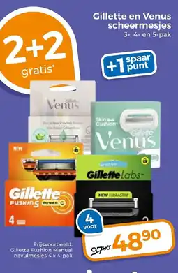 Trekpleister Gillette en Venus scheermesjes aanbieding