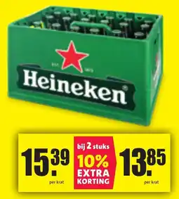 Nettorama Heineken aanbieding