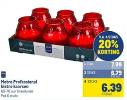 Makro Metro Professional bistro kaarsen aanbieding