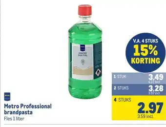 Makro Metro Professional brandpasta aanbieding