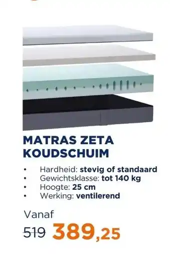 TotaalBED Matras Zeta | Koudschuim toplaag | 70x200 aanbieding