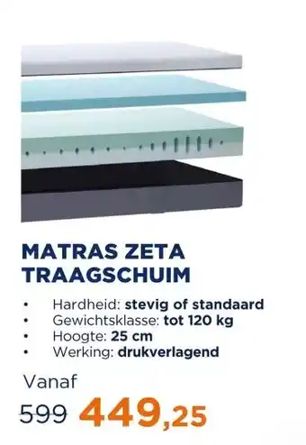 TotaalBED Matras Zeta | Traagschuim toplaag | 70x200 aanbieding