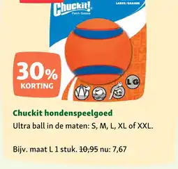 Maxi Zoo Chuckit hondenspeelgoed aanbieding