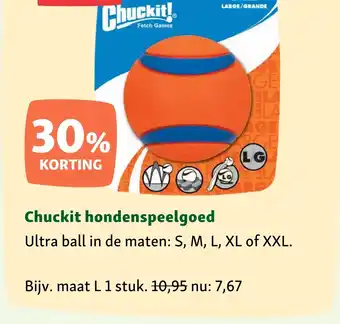 Maxi Zoo Chuckit hondenspeelgoed aanbieding