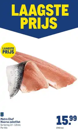 Makro Metro Chef Noorse zalmfilet aanbieding