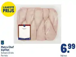 Makro Metro Chef kipfilet aanbieding