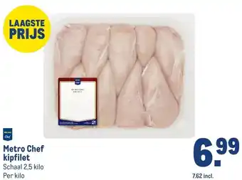 Makro Metro Chef kipfilet aanbieding