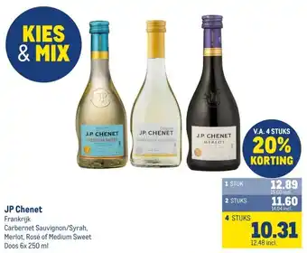 Makro JP Chenet aanbieding