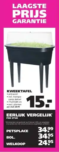 Ranzijn KWEEKTAFEL aanbieding