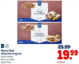 Makro Metro Chef shoarma of gyros aanbieding