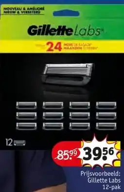 Kruidvat Gillette aanbieding