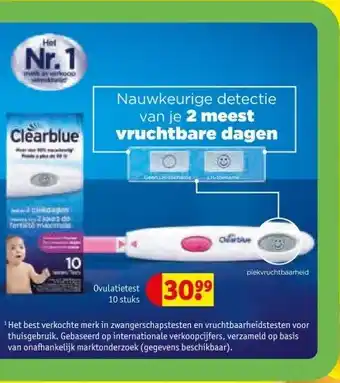 Kruidvat Clearblue aanbieding