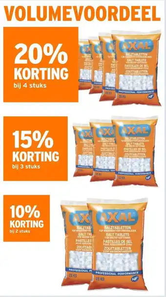 GAMMA 20% KORTING bij 4 stuks aanbieding