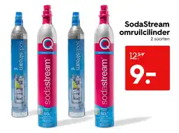 HEMA SodaStream omruilcilinder aanbieding