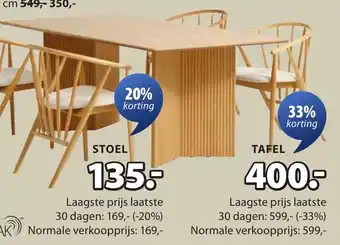 Jysk Vesterborg tafel aanbieding